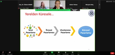 İhracatta Pazarlama Stratejileri / Online Seminer